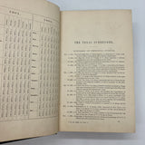 1894 War of Rebellion Official Records Ser II Vol I TX Surrndr, Prisoners of War