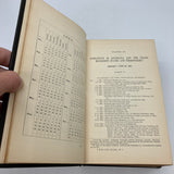 1896 War of Rebellion Official Records Ser I Vol XLVIII PT1 LA, MS & Territories