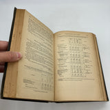 1890 War of the Rebellion Official Records Series I Vol XXXI Pt 3 Oct.-Dec. 1863