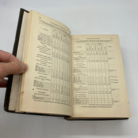 1884 The War of the Rebellion Official Records Series I Vol. XI Part 2 Reports