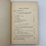 Textbook of Materia Medica 5th Edition (1931) A.S. Blumgarten MD Leather Good